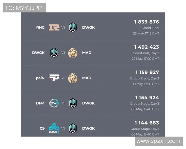 DOTA2巨献揭秘RNG战队背后的力量与荣耀之路实时新闻