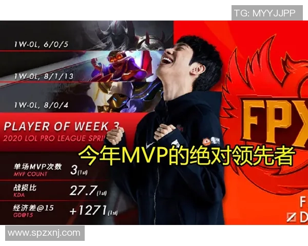 电竞传奇张丽专访回顾她在英雄联盟中的辉煌历程与成长之路实时新闻