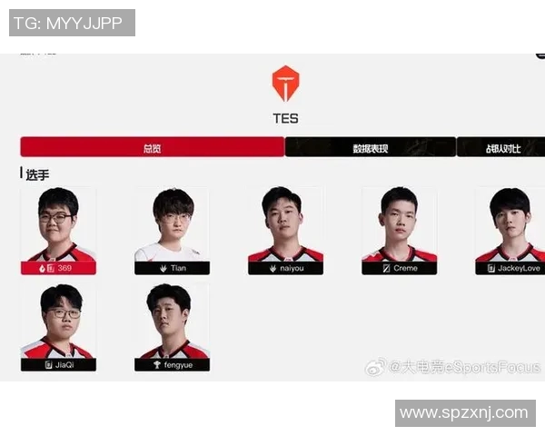 2026电竞新闻全球总决赛TES战队表现分析与力量展现的深度解读